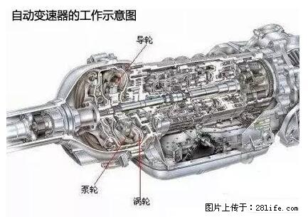 你知道怎么热车和取暖吗？ - 车友部落 - 马鞍山生活社区 - 马鞍山28生活网 mas.28life.net