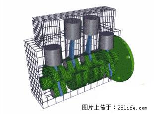 你知道怎么热车和取暖吗？ - 车友部落 - 马鞍山生活社区 - 马鞍山28生活网 mas.28life.net
