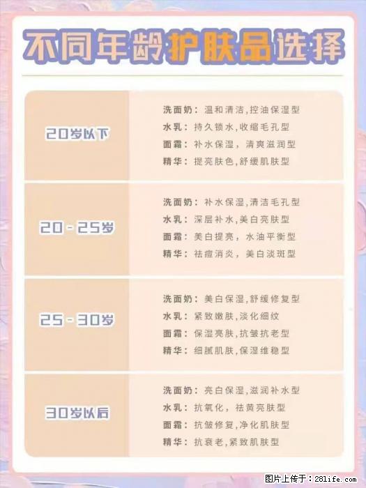【姬存希】不同年龄，不同护肤的选择，你选对了吗？请爱惜自己！ - 生活日用品 - 居家生活 - 马鞍山分类信息 - 马鞍山28生活网 mas.28life.net