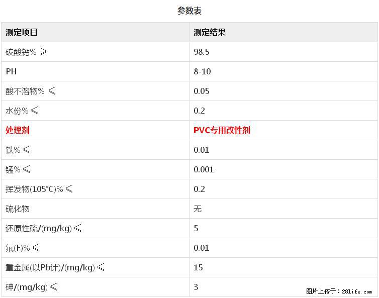 【桂林三鑫新型材料】PVC管材专用复合钙 超细改性碳酸钙 - 其他广告 - 广告专区 - 马鞍山分类信息 - 马鞍山28生活网 mas.28life.net