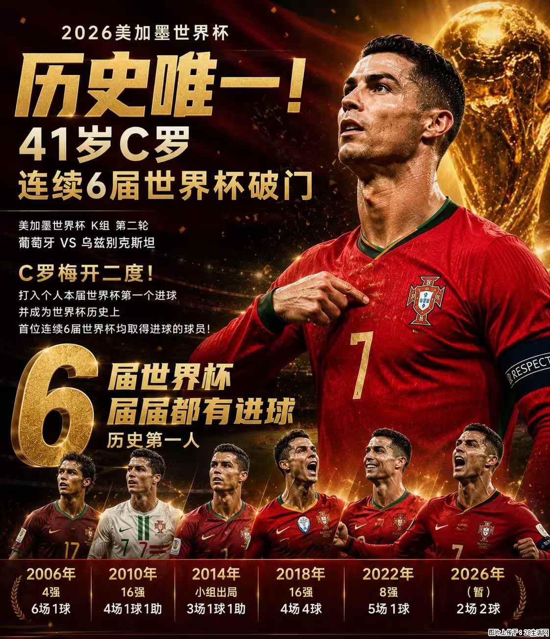 2026美加墨世界杯 历史唯一！41岁C罗 连续6届世界杯破门 - 运动休闲 - 马鞍山生活社区 - 马鞍山28生活网 mas.28life.net