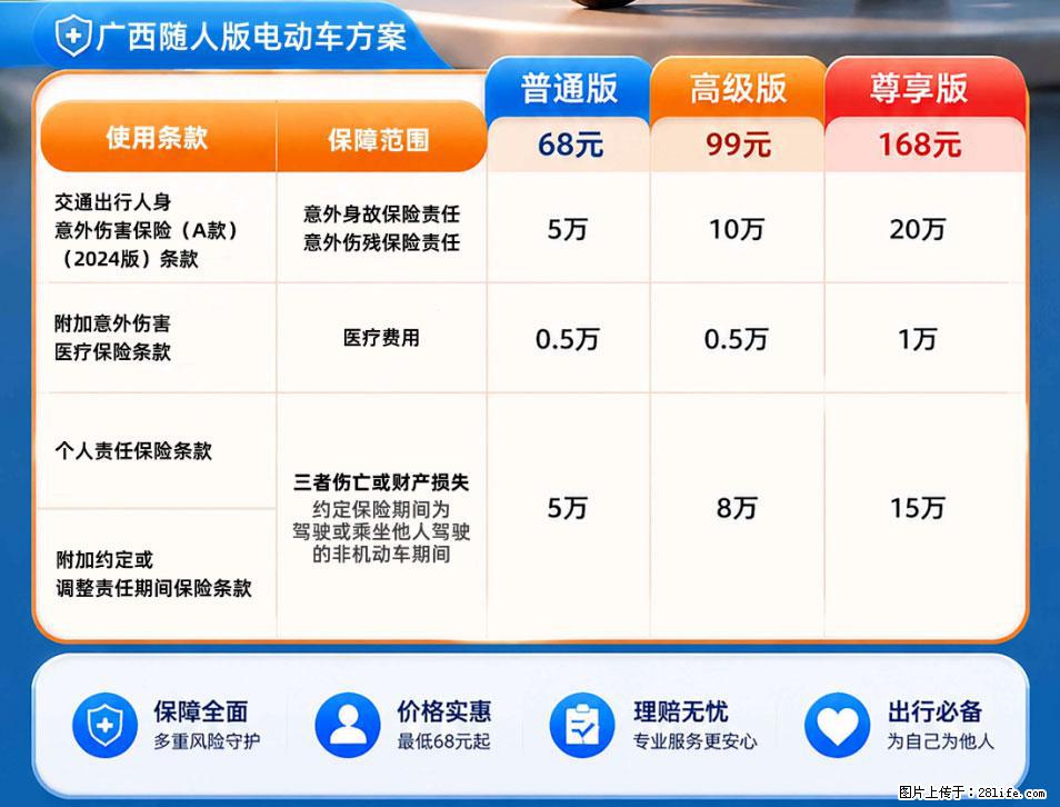 【骑行保障】安全骑行，保障随行！电动车专属保险上线啦！ - 马鞍山生活资讯 - 马鞍山28生活网 mas.28life.net